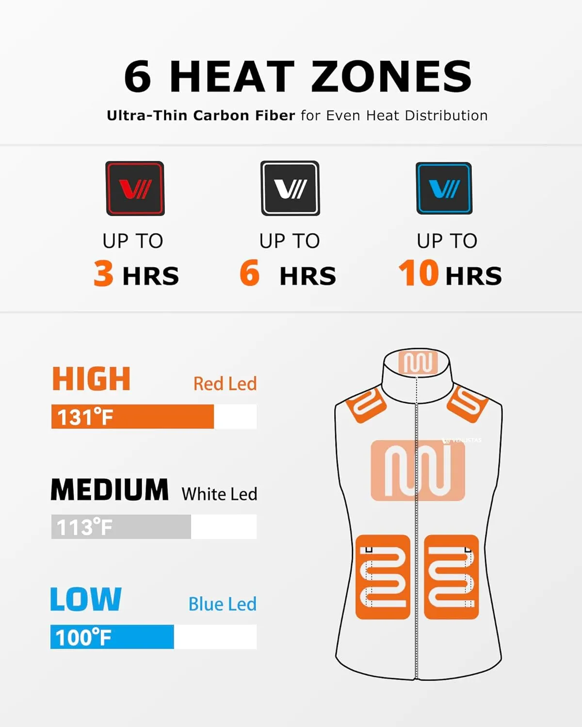 Venustas Women's Heated Vest with Battery, Lightweight Quilted Vest for Women